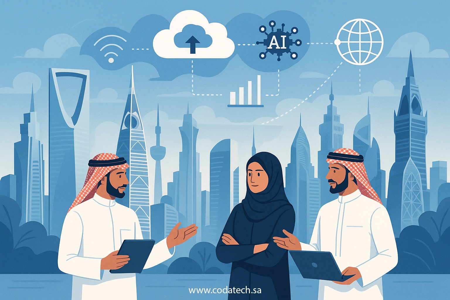 أهمية التحول الرقمي للشركات السعودية